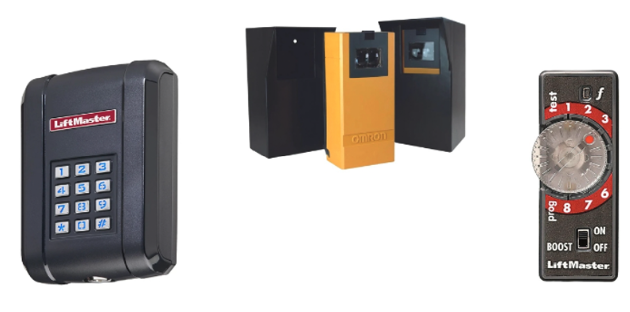 PalmSHIELD » What Access Control Devices Do I Need for My Industrial ...